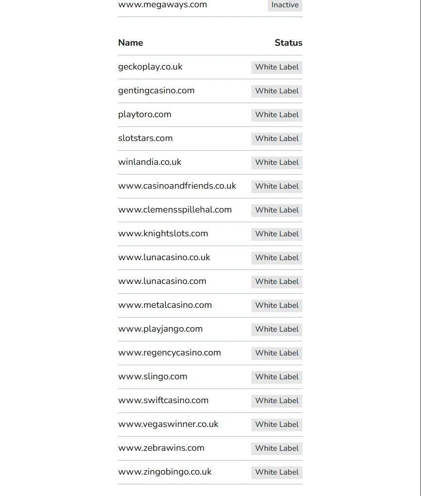 White Label domain names on the UK Gambling Commission register entry for Skill On Net Limited, account 39326